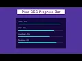 Animated Progress Bar using Only HTML and CSS CSS Progress Bar Tutorial