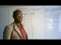 SPEARMANS RANK CORRELATION