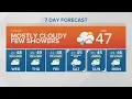 KING 5 Weather