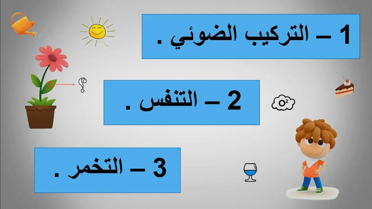 المجال 2 : التحولات الطاقوية.