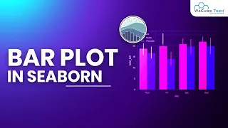 Seaborn BarPlot Method in Python for Beginners - Complete Guide