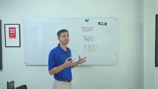 Ground School Squawk Codes Mode C and ADS-B Out Rules Transponder Codes and ADS-B Explained