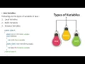 Java Tu-05 Java Identifiers Variables Data Type