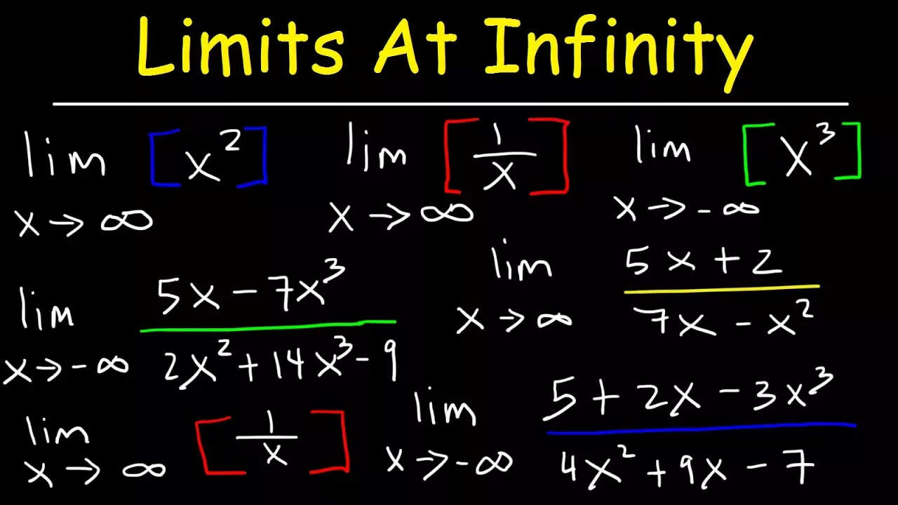 How To Find The Limit At Infinity