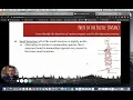 Vet Science Digestive System Avian Digestive System