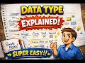 Data Types in C Programming int float char void Easy Explanation