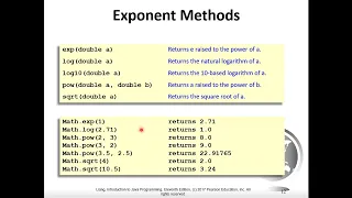 Chapter 4 Mathematical Functions Characters and Strings part01