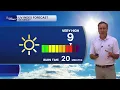 Tracking temps in low 90s UV index remains very high in Central Virginia Friday