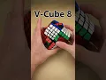 It turns HOW