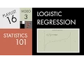 Statistics 101 Logistic Regression Logit and Regression Equation