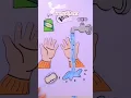 Who hand wash technique-DIY stick figure hand drawing for kids