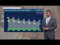 KSHB 41 Weather Update