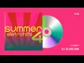 Download Lagu Summer Eletrohits Vol 4 CD COMPLETO