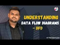 The Data flow diagram explained in just 5 min Guide to everyone