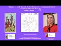 1decan 1 card 1chart proudly presents the 6 of Wands Leo Sun of Charlize Theron