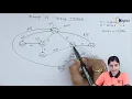 Design of Vending Machine Sequential Logic Circuit Digital Circuit Design in EXTC Engineering