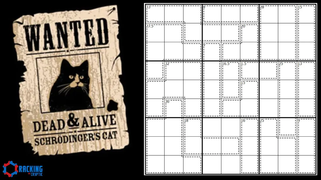 Schrödinger's Cat Has 0 to 9 Lives!