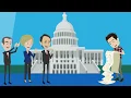 The Constitution for Kids - Who makes the Rules