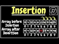 Program to insert an Element Into an Array in java ICSE X class 10 Semester 2 computer