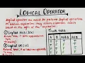 Logical operator in Java Hindi lec-14 TheCodeBeat