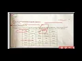 Class - 8 Basic python Data type Variables Python keywords Comment in Python