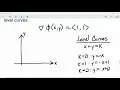MVC - 16 1 Vector Fields