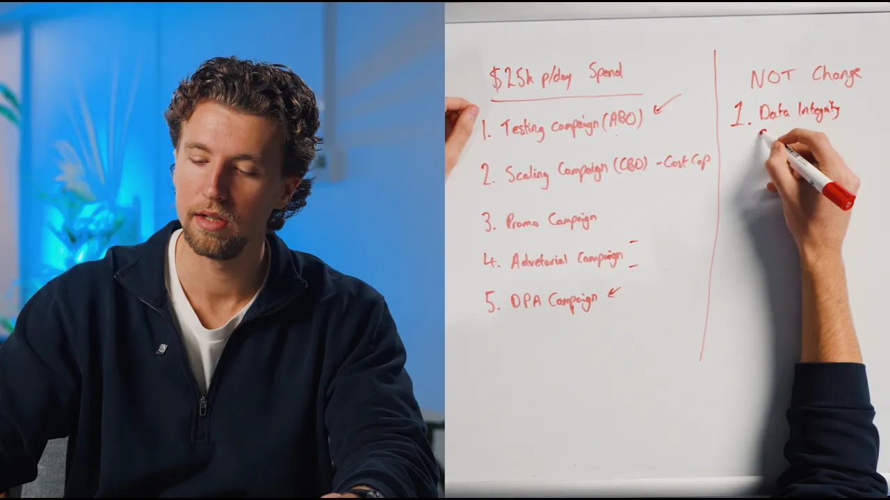 How To Structure A Meta Ads Account At Every Spend Tier In 2026: video thumbnail
