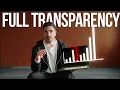 My Data Analyst Salary Progression