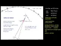 Radar Plotting - PART 1