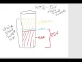 PhysioEx11 discussion