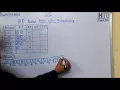 Round Robin RR CPU scheduling Algorithm with AT Operating System lec 15 in