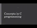 Basic concepts in C Constants Variables keywords data types