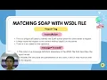 UNDERSTANDING SOAP WSDL FILE
