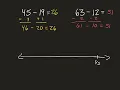The Constant Difference Subtraction Strategy