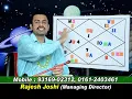 EXALTED SIGNS OF THE PLANETS LEC-271