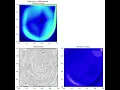 Transient Lid Driven Cavity Re 5000 fluid simulation Python