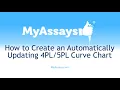 How to Create an Automatically Updating Curve Chart in Excel