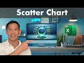How to Create and Customize X-Y Scatter Charts in Excel