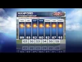 Hanford Extended Forecast