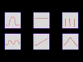 Every PyTorch Random Function Explained in 3minutes
