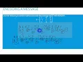 Cryptography as an Application of Matrix Operations Encoding a Message