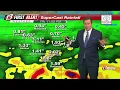 Heavy rain possible Thursday and Friday