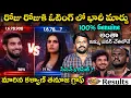Lagu Final Day Voting Results 🏆 | Bigg Boss Telugu 9 Finale Voting Results | Adi Reddy | Entertaining