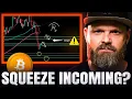 Bitcoin Hits Major Resistance! [Squeeze Or Reversal?]