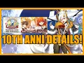 1 000 FREE SQ THE BEST ANNIVERSARY OF ALL TIME Order