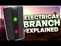 Master the Electrical Branch in Rust A Quick Rust Electricity Guide