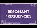 Lagu Alan Walker, Steve Aoki, Lonely Club - Resonant Frequencies (Official Visualizers)