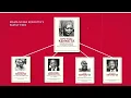 Download Lagu Pandora Papers: The Kenyatta's Secret Companies