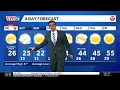 Iowa weather Dangerous Winter conditions linger as temps drop into the weekend