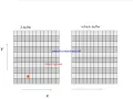 Depth Buffer Method - Hidden Surface Removal Technique